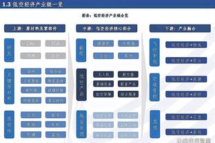 索斯盖特：眼下目标是欧洲杯，我主动提出暂时先搁置续约的讨论